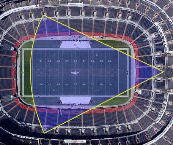 sightsensor-football-field
